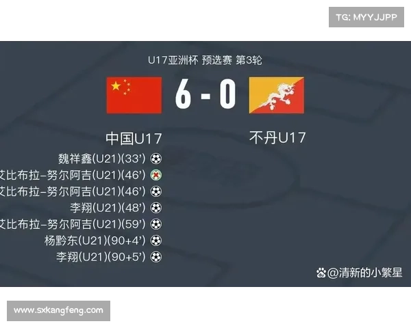 U17亚洲杯9-16名排名确定:国少第11,阿富汗垫底,泰国第15 U17亚洲杯9-16名排名确定:国少第11,阿富汗垫底,泰国第15