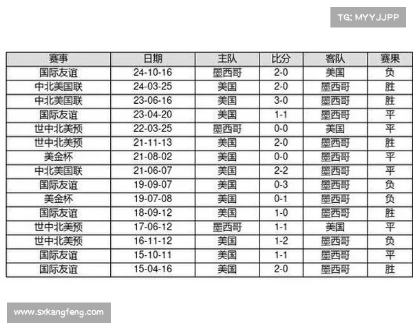中国足球彩票15194期胜负游戏14场交战记录 中国足球彩票15194期胜负游戏14场交战记录